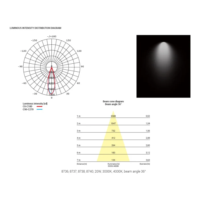 Накладной светильник Nowodvorski Ios Led White 8743