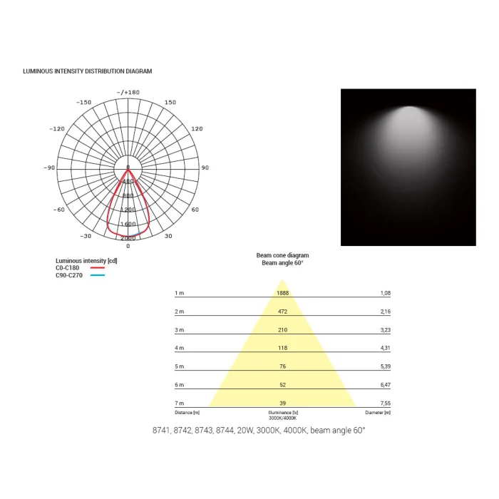 Накладной светильник Nowodvorski Ios Led White 8743