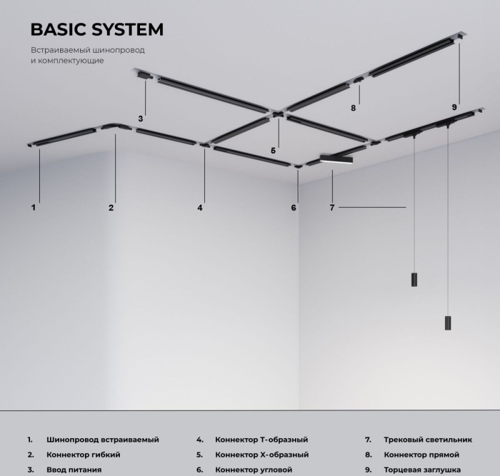 Трековый однофазный светильник Elektrostandard Basic system 4690389220470