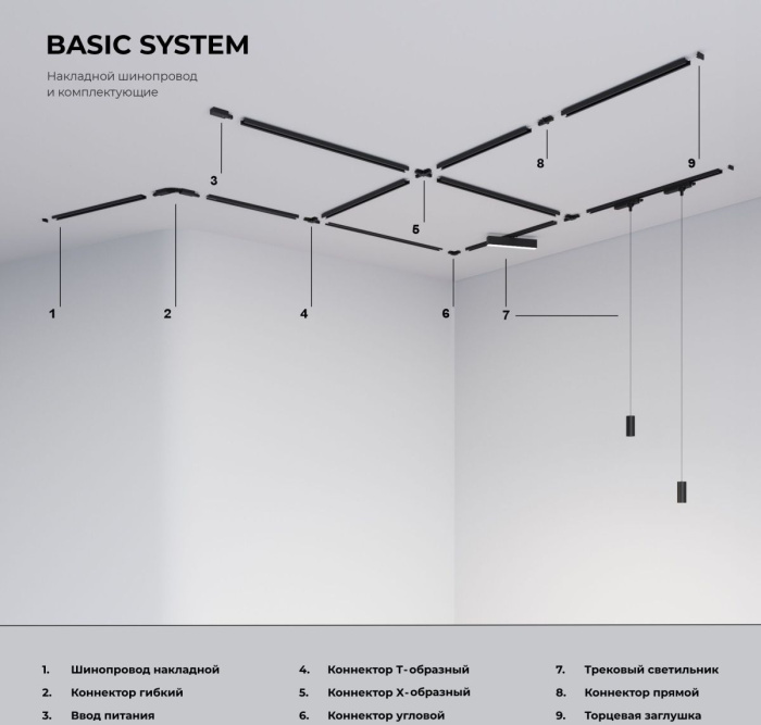 Трековый однофазный светильник Elektrostandard Basic system 4690389220470