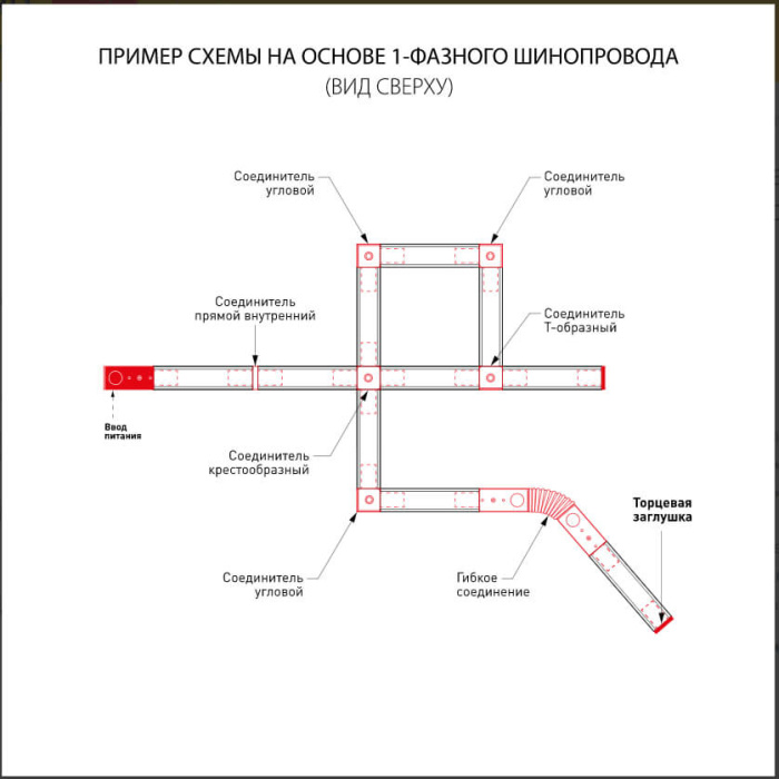Ввод питания Elektrostandard Trl-1-1 4690389112652