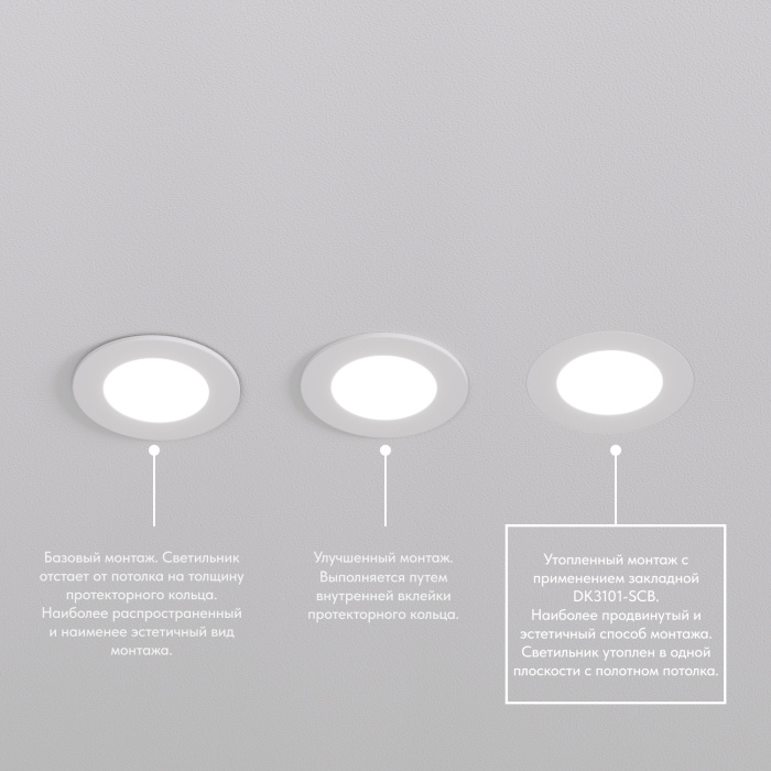 Влагозащищенный светильник Denkirs PORT DK3101-WH