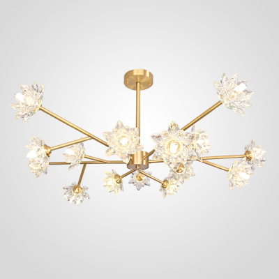 Люстра LOTOS TWO D100 ImperiumLoft