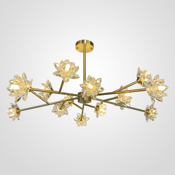 Люстра LOTOS TWO D100 ImperiumLoft