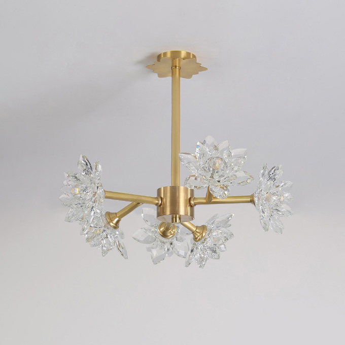 Люстра LOTOS TWO D100 ImperiumLoft