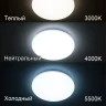 Светильник потолочный Citilux Симпла CL714480G