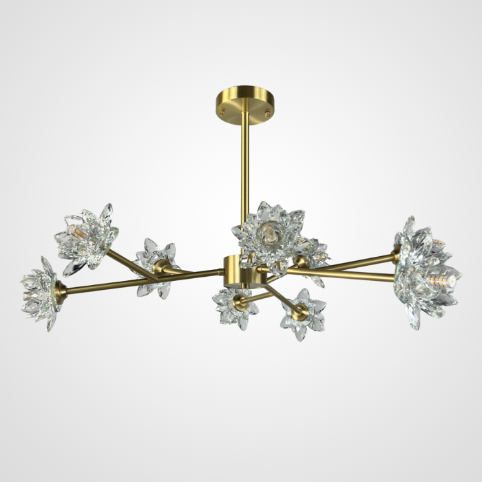 Люстра LOTOS TWO D80 ImperiumLoft