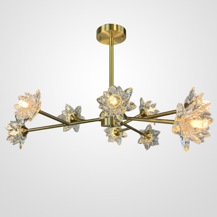 Люстра LOTOS TWO D80 ImperiumLoft