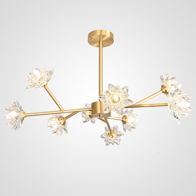 Люстра LOTOS TWO D80 ImperiumLoft