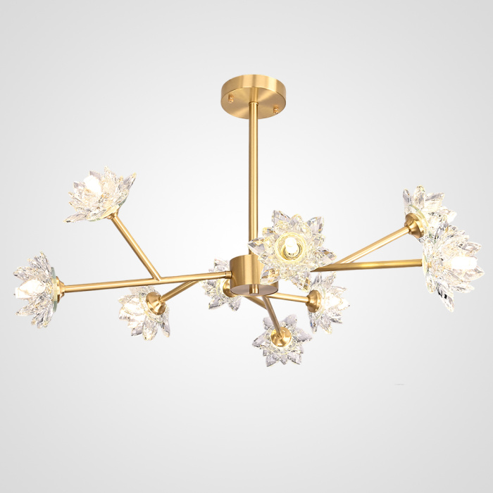 Люстра LOTOS TWO D80 ImperiumLoft