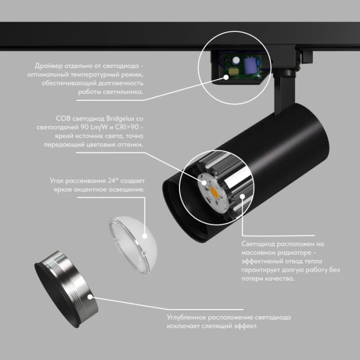 Светильник на шине Denkirs SOLID KOPER DK6451-BK