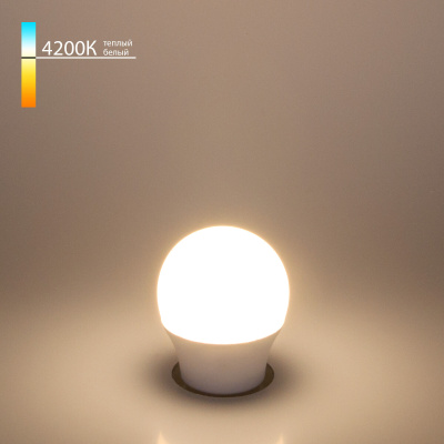 Светодиодная лампа Elektrostandard Mini classic led 4690389183805