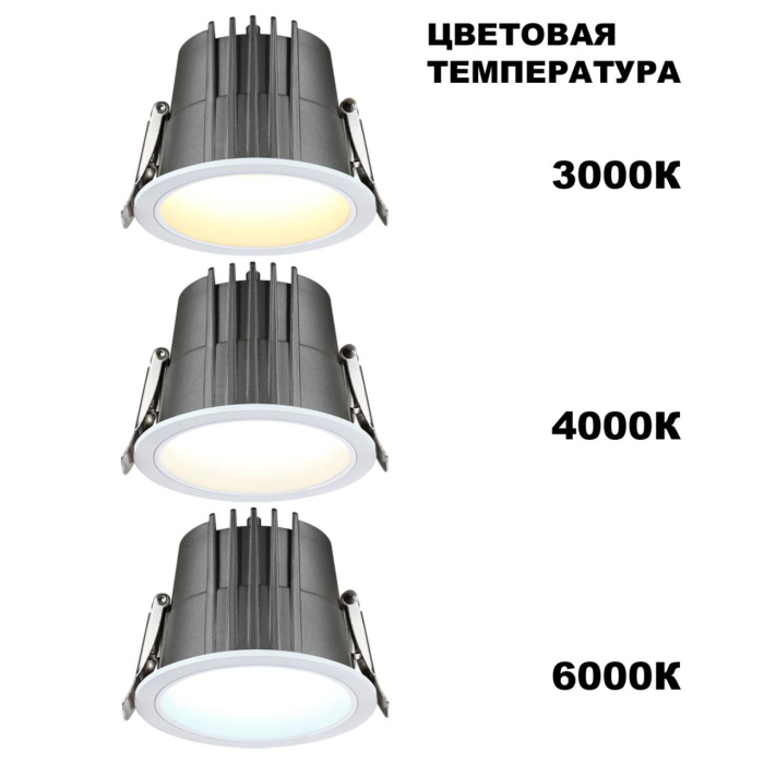 Влагозащищенный светильник Novotech Lang 359426