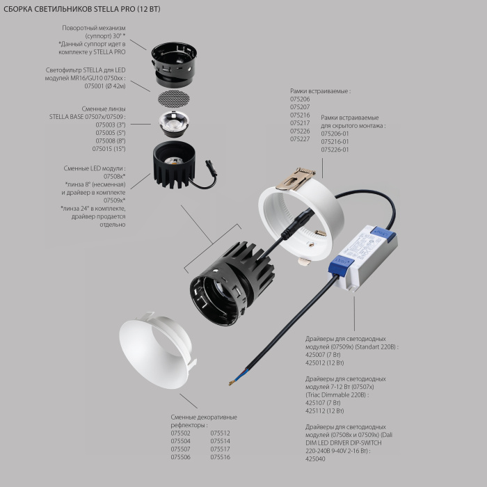 Светодиодный модуль Lightstar Stella pro 75093