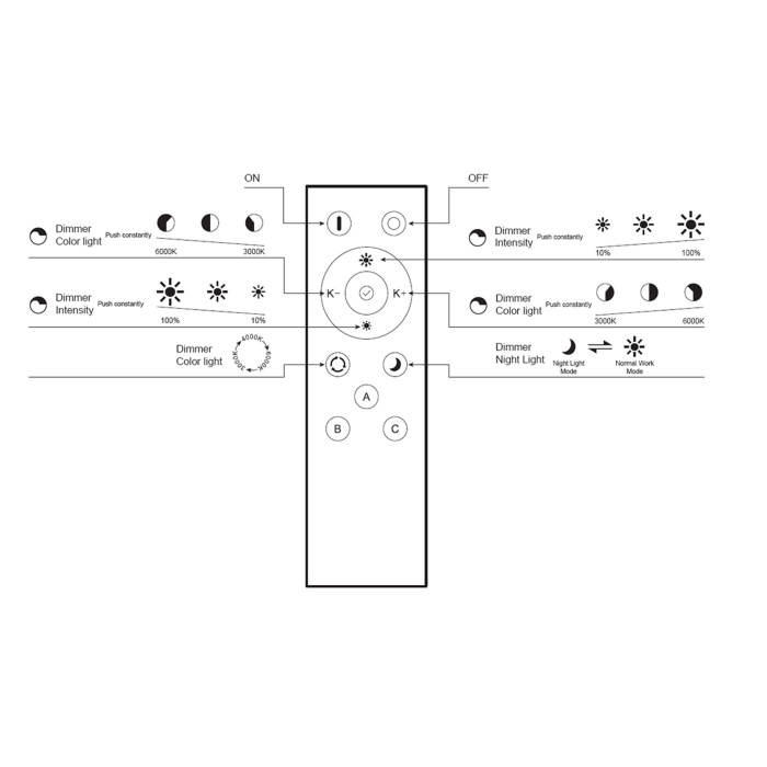 Потолочный светильник SEVEN