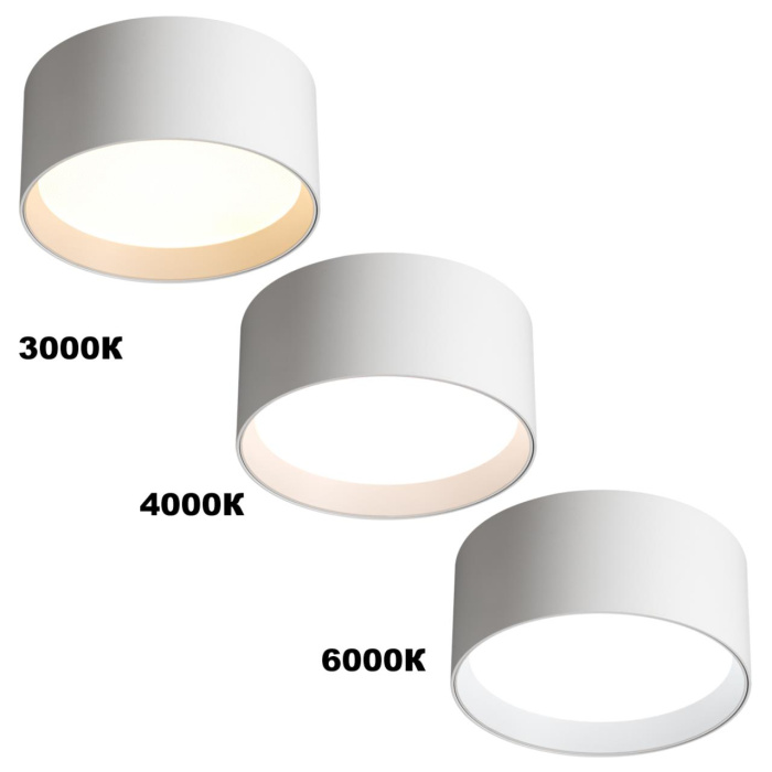 Накладной светильник Novotech Orbis 359594