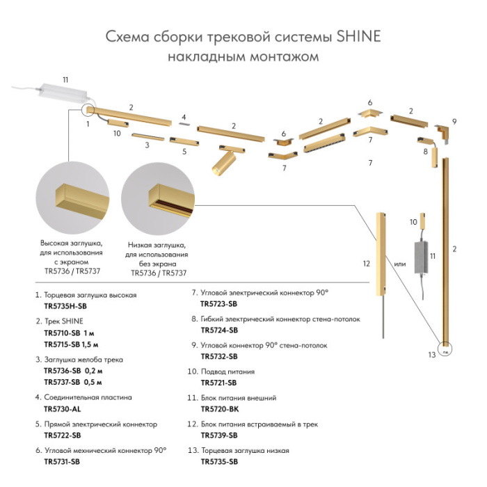 Торцевая заглушка для трека SHINE BASE TR5735H-SB