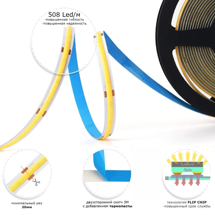 Светодиодная лента COB - -*60W 3000K 2 400Lm Ra>90 IP20 L1 000xW10xH- 24V ST018.312.20