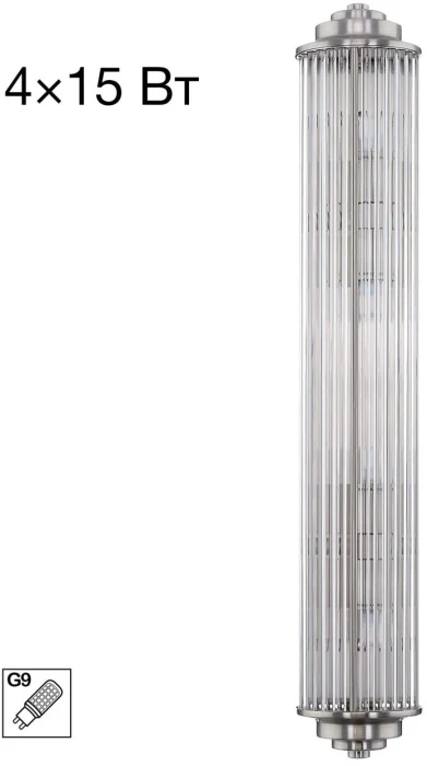 Настенный светильник Citilux Verdon CL448021