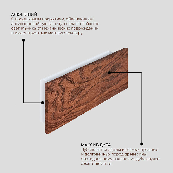 Настенный светильник Ledron GW-M066-295 Wooden White