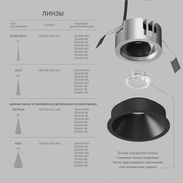 Встраиваемый светильник Denkirs Shine Glow DK2431-BK