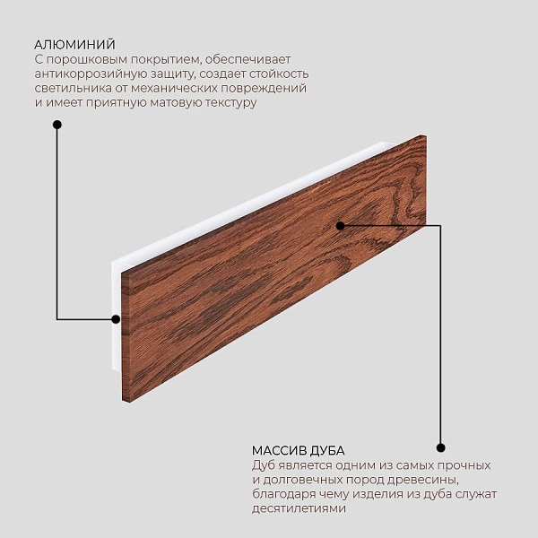 Настенный светильник Ledron GW-M066-495 Wooden White