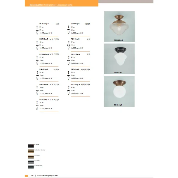 Потолочный светильник Berliner Messinglampen PS09-09opB