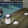 Уличный встраиваемый светильник FUMAGALLI TERESA SQUARE 2L4.000.000.AXZ1L
