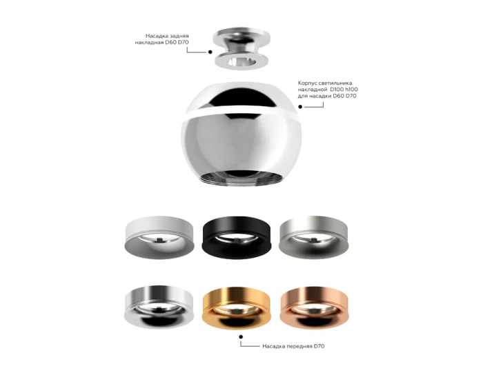 Насадка задняя накладная для корпуса светильника с диаметром отверстия D60mm Ambrella light N6903