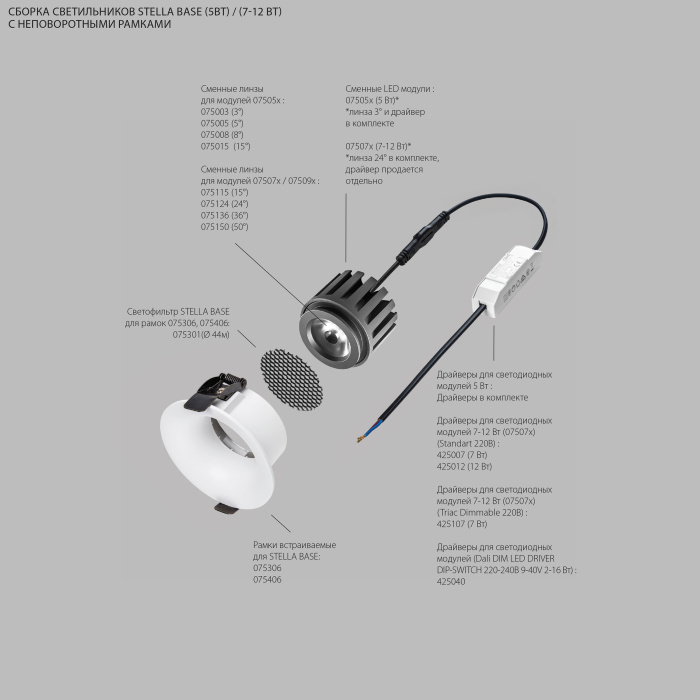 Светодиодный модуль Lightstar Stella base 75072