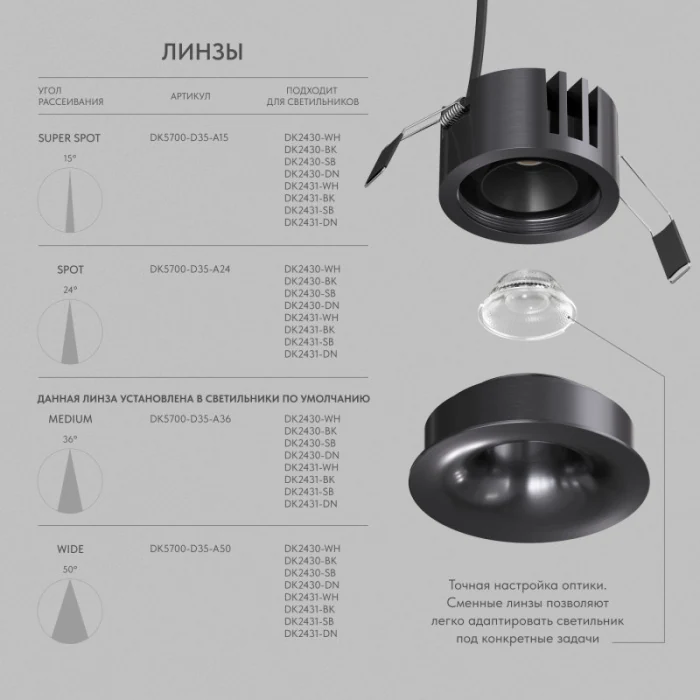 Встраиваемый светильник Denkirs Shine Glow DK2430-DN