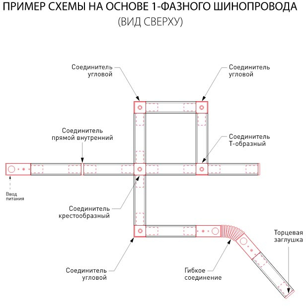 Шинопровод встраиваемый однофазный Elektrostandard Track rail 4690389178535