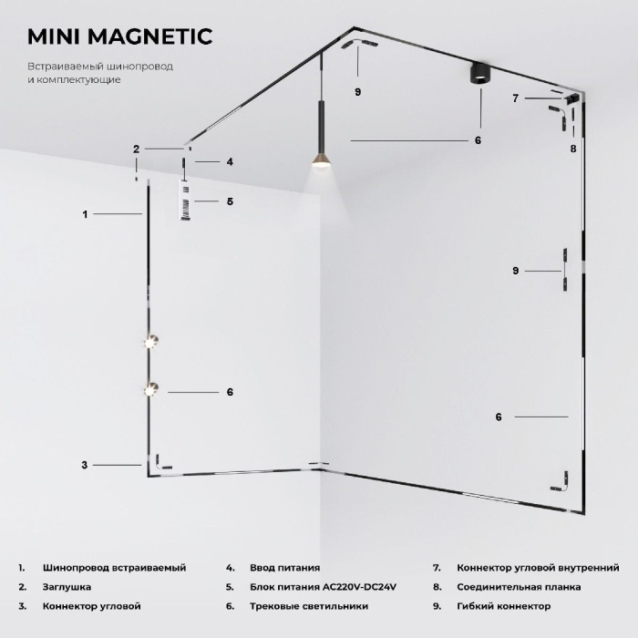 Соединительная планка (2 шт.) Elektrostandard Mini magnetic 4690389202476