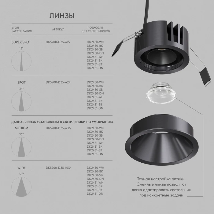 Встраиваемый светильник Denkirs Shine Glow DK2431-DN