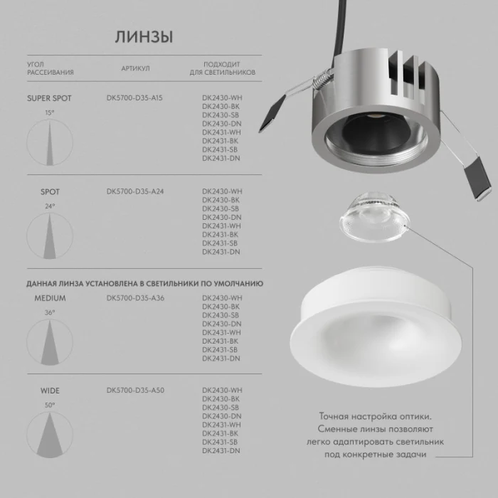 Встраиваемый светильник Denkirs Shine Glow DK2430-WH