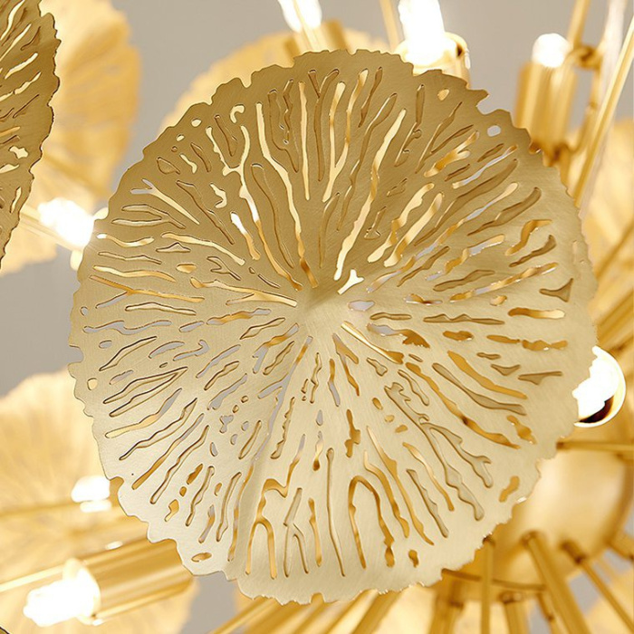 Настенный светильник INCA TWIG WALL B ImperiumLoft