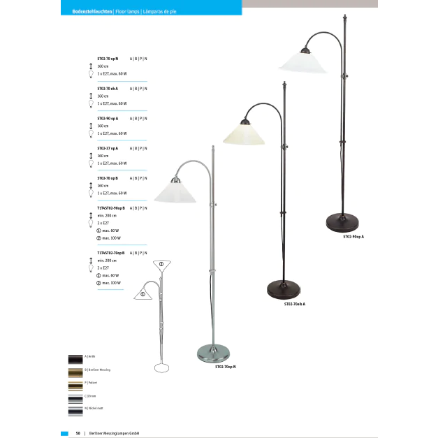 Торшер Berliner Messinglampen T1T4ST02-90opB