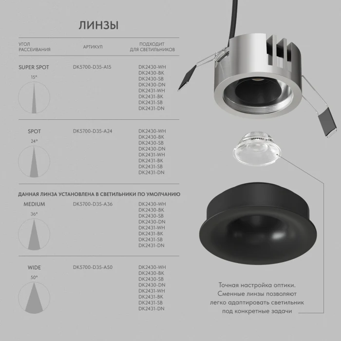 Встраиваемый светильник Denkirs Shine Glow DK2430-BK
