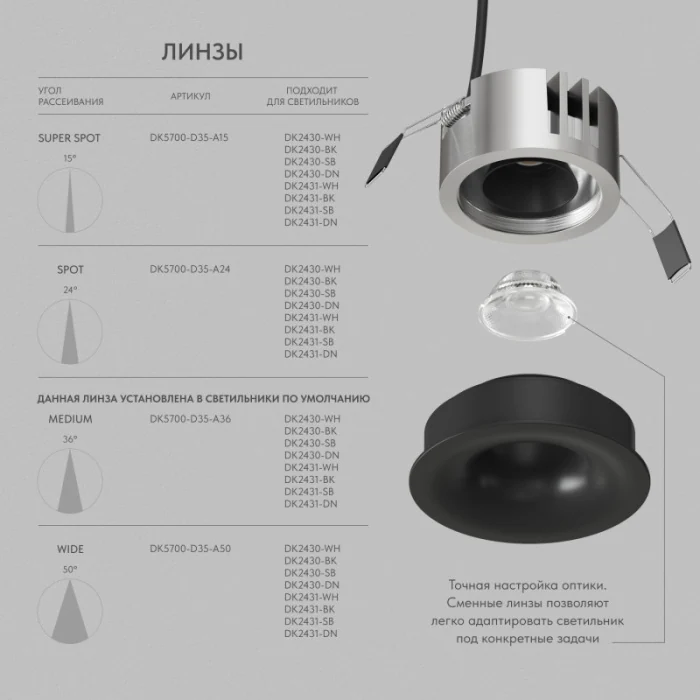 Встраиваемый светильник Denkirs Shine Glow DK2430-BK