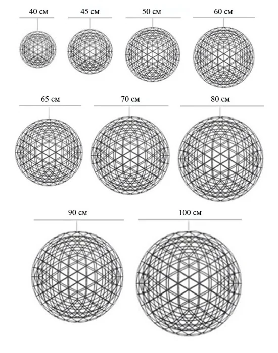 Подвесной светильник Mi Raimond Lamp D40 ImperiumLoft 189537-22