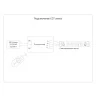 Светодиодная лента с регулировкой температуры света GS4101 5050 60Led /14W m/ 24V IP20 CCT 3000-6500 Ambrella light GS4101