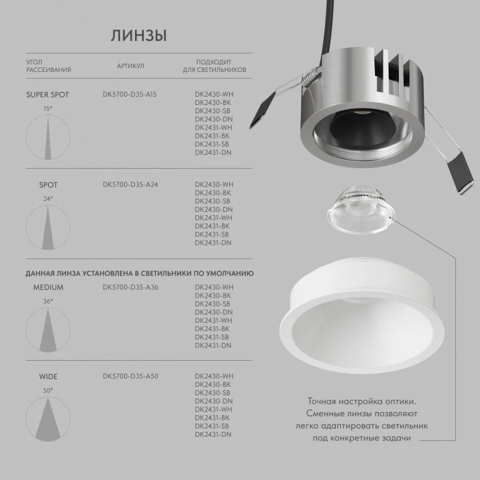 Встраиваемый светильник Denkirs Shine Glow DK2431-WH