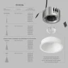 Встраиваемый светильник Denkirs Shine Glow DK2431-WH