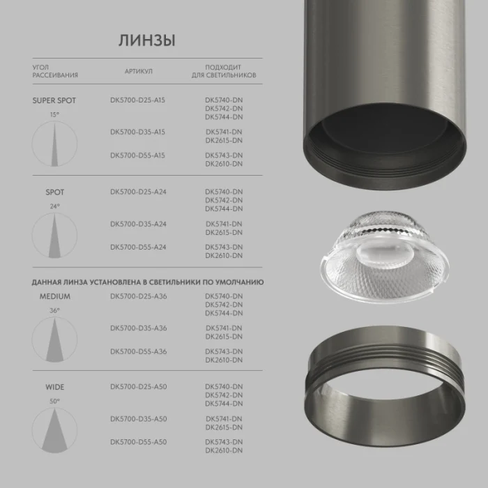 Линза SHINE Optics DK5700-D35-A50