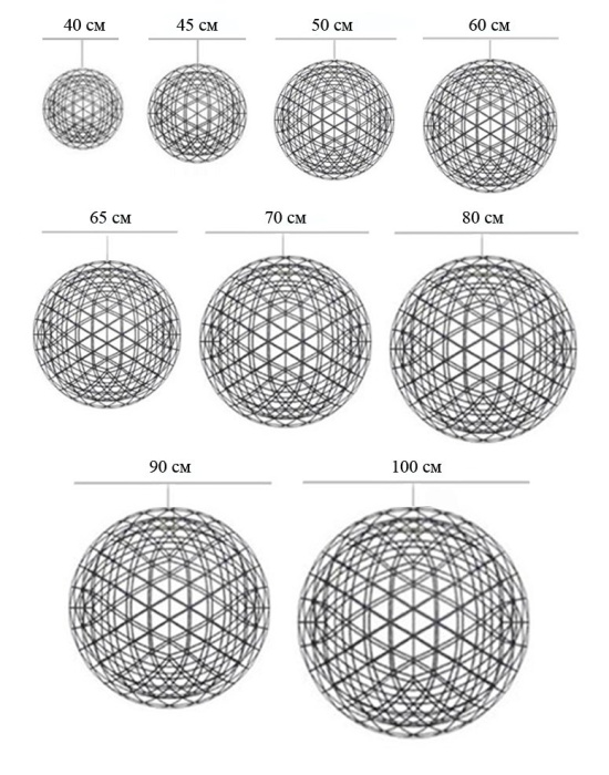 Люстра Mi Raimond Lamp D60 ImperiumLoft