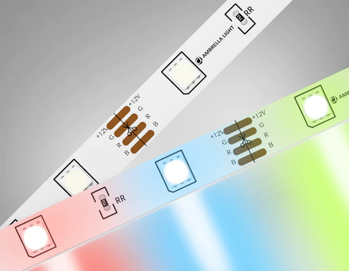 Светодиодная лента RGB Ambrella Light GS4301 5050 30Led /7.2W m/ 24V IP20 RGB 5m Ambrella light GS4301