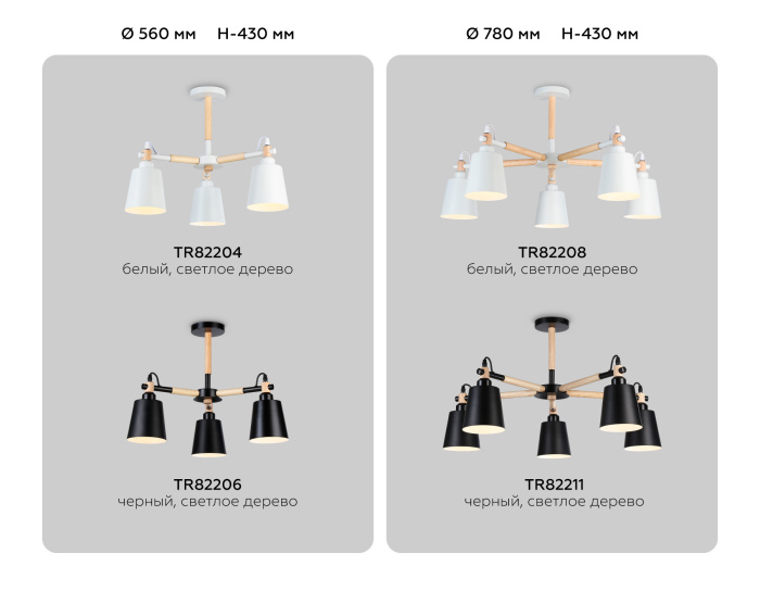 Потолочная люстра Ambrella light TR82208
