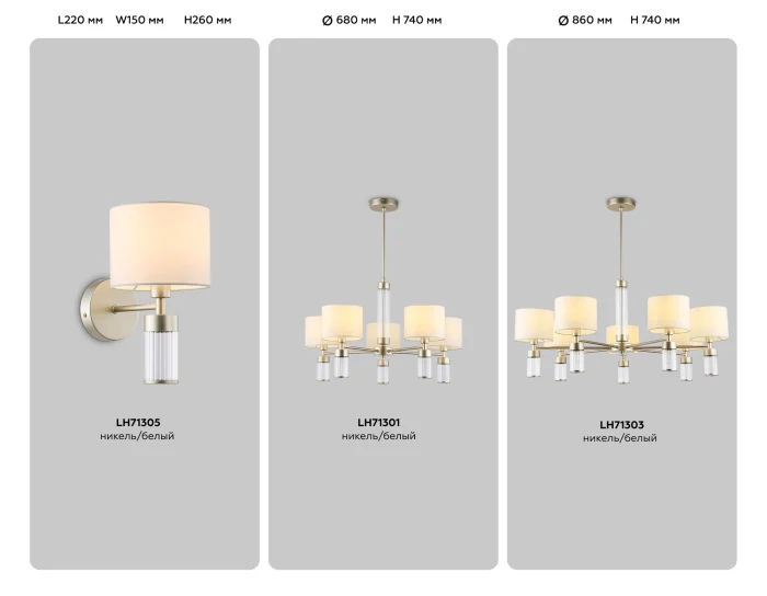 Настенный светильник с абажуром Ambrella light LH71305