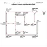 Шинопровод Novotech 135237