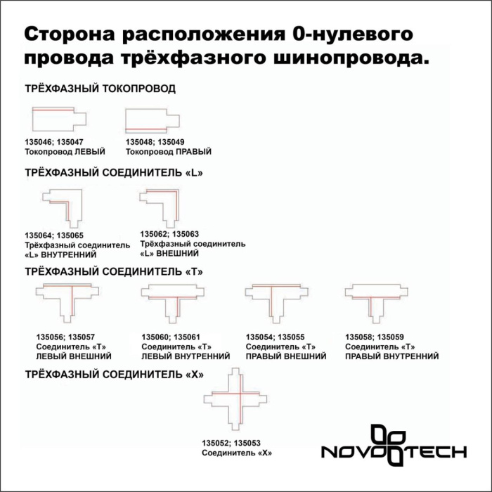 Шинопровод Novotech 135237